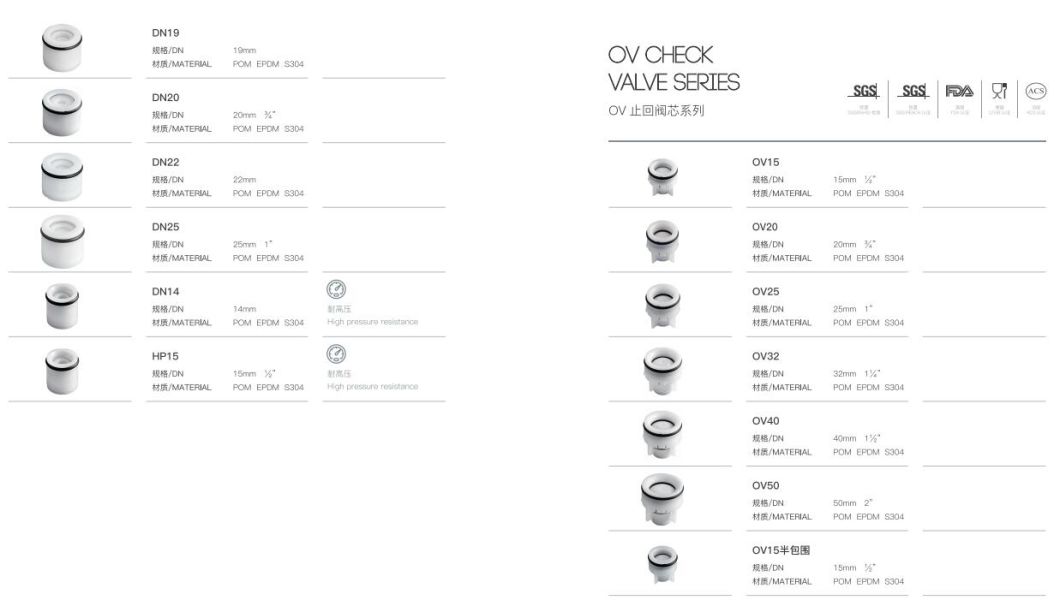 Non Return Tap Half Round Check Valve Factory Ov25