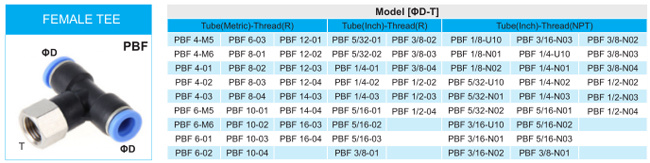Xhnotion - Pneumatic Push in Female Tee Air Hose Fitting with 100% Tested