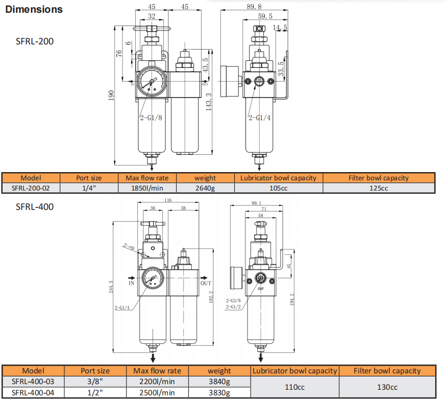 46DSPOLG0VOFQ8BVX3(3H