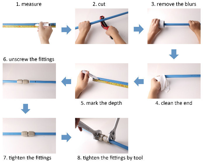 Dn20 Aluminium Quick Connect Metal Tube Fitting