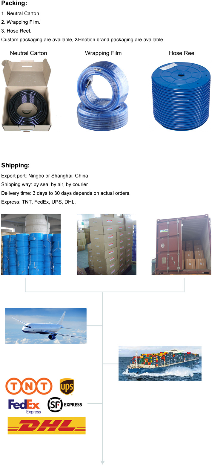 Flexible Rubber PVC Air Hose with Quick Coupler