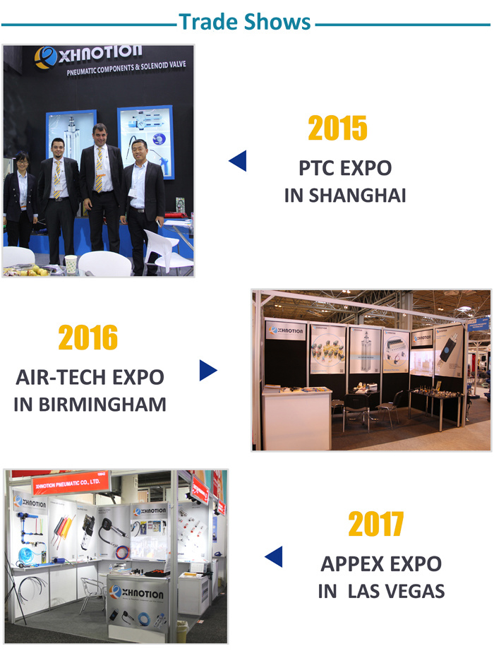 Pneumatic Tool Air Blow Gun with 1/2