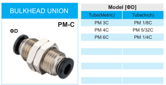 Compact Push-to-Connect Fitting Airline Bulkhead Union 1/8