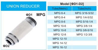 Xhnotion Nickel-Plated Brass Fitting Union Reducer 5/16