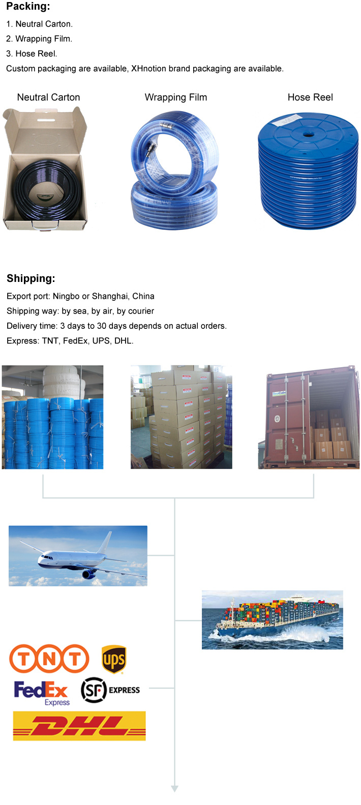 Spiral Cable Connector Tube Trailer Electrical Coil