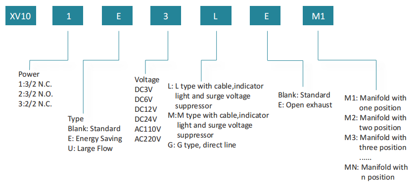 OM9B4%MR1SKIIWO0J7IX