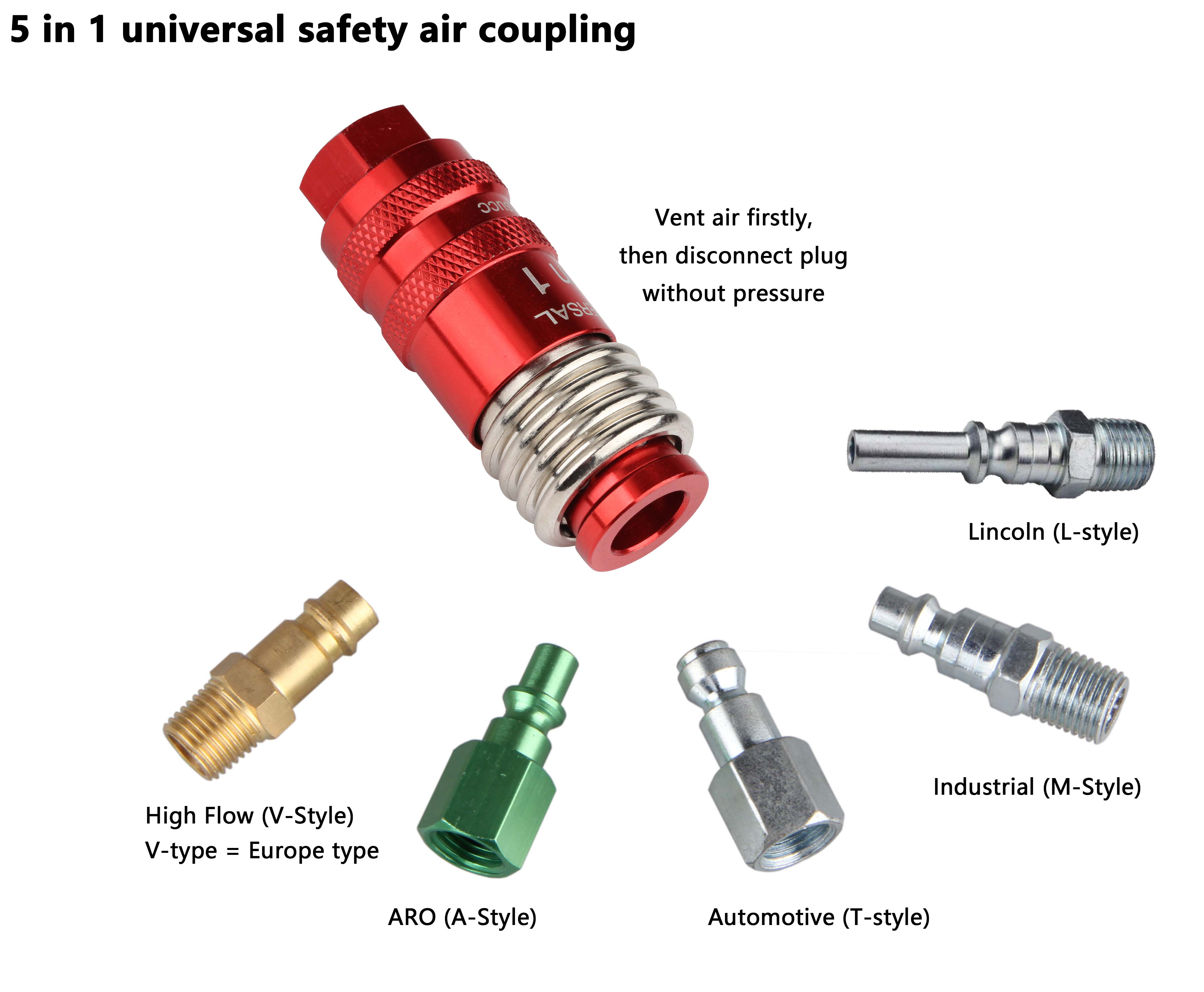 5 in 1 safety quick coupler