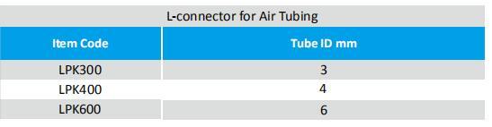 Pneumatic Barbed Fitting Professional Supplier