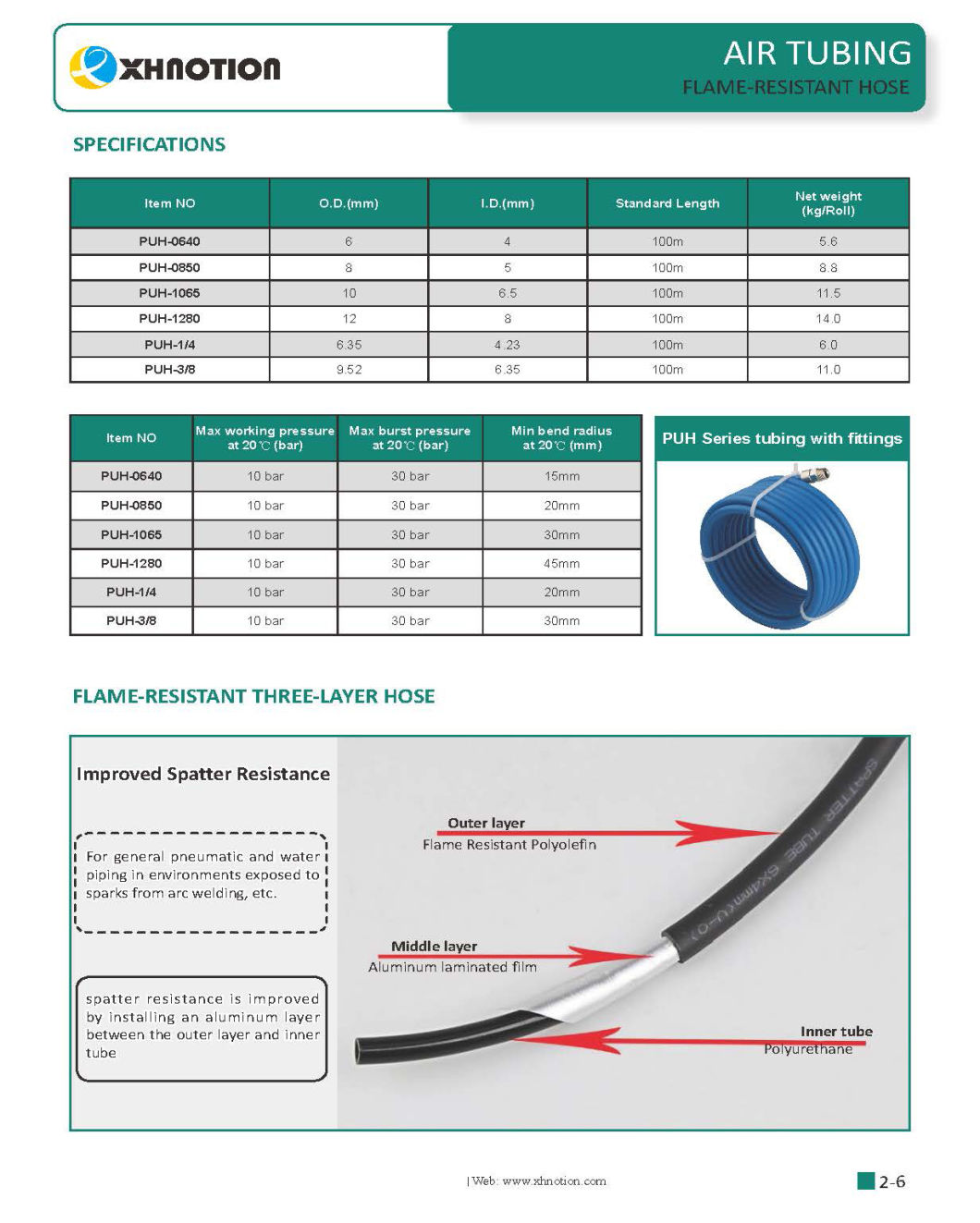 Red Flame Resistant Hose Anti-Spark Tubing PU Tube