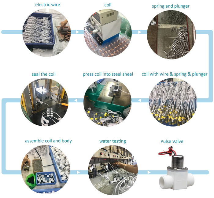 DC6V 0.8MPa Mobile Pulse-Control Brass Bi-Stable Valve for Pool