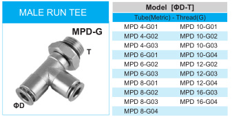 Push-to-Connect Fitting Male Run Tee Metal Fitting