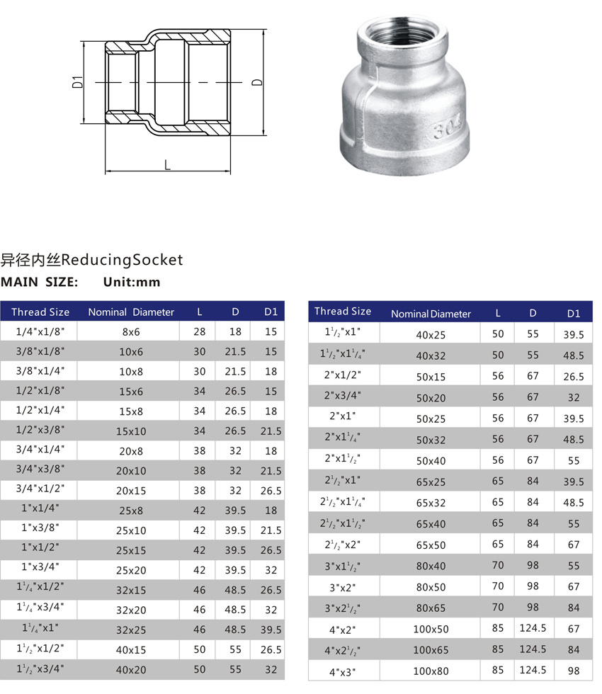 Pneumatic SS316 Pipe Fitting Top Manufacturer