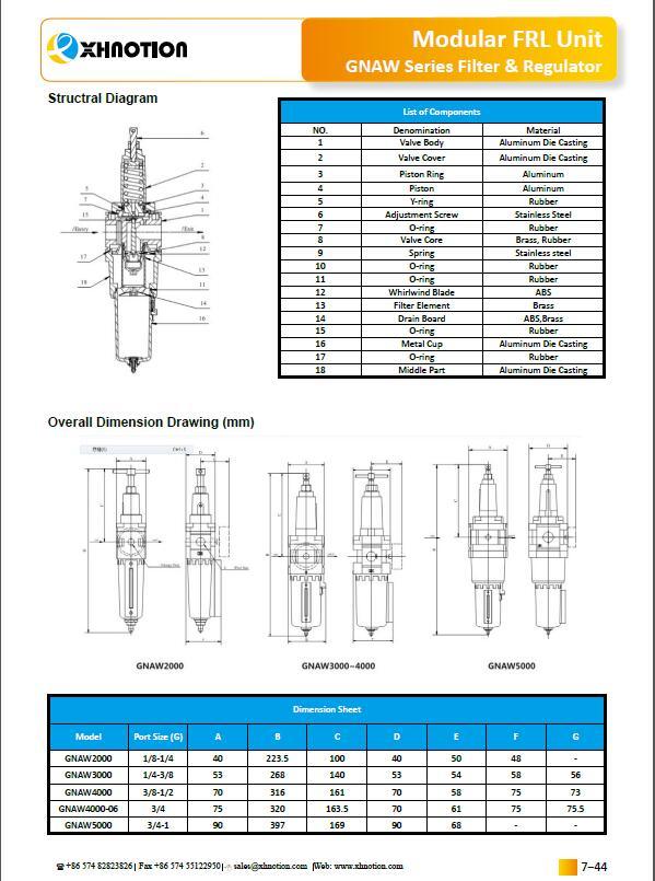 Xhnotion Pneumatic 17 Bar Aluminum Air Regulator and Filter F. R. L Unit.