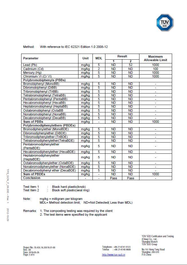 Nylon Water Push in Fittings