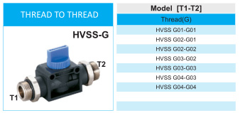Xhnotion Thread to Thread Hand Valve with G Thread