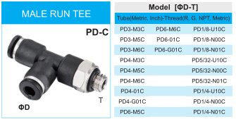 Mini Quick Connector Male Run Tee Fitting
