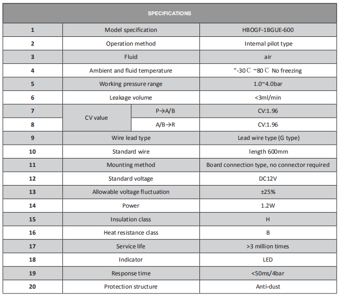 11111111111111111111