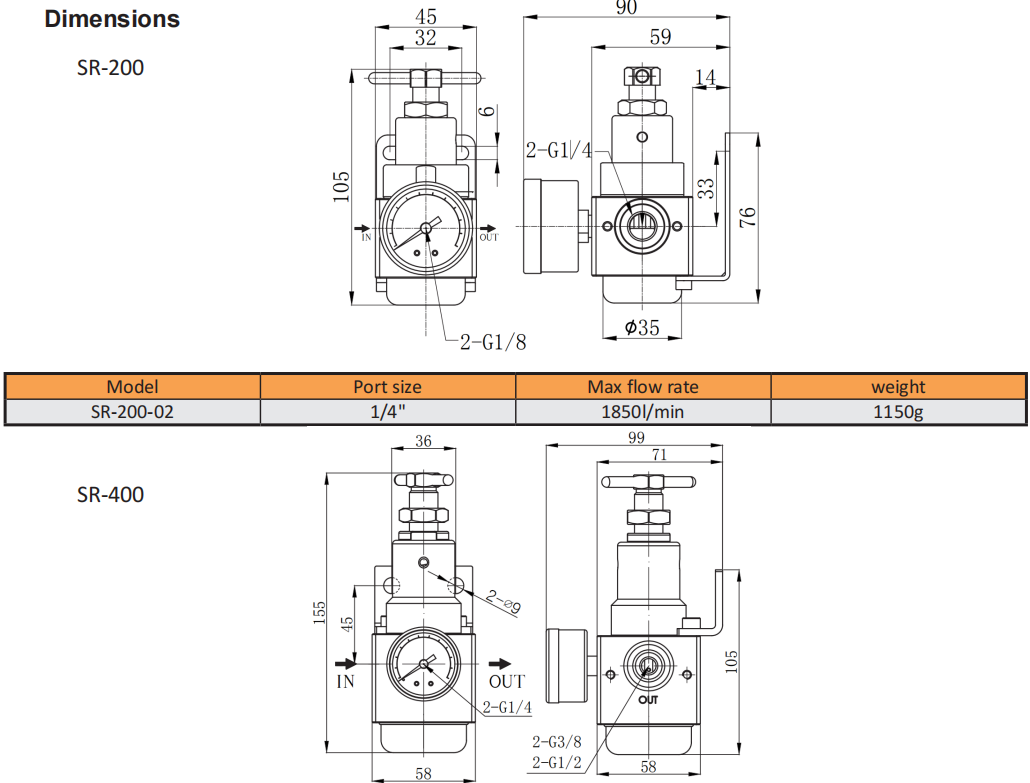 Q5BYDCYC3%JNQ5N6N%S9H