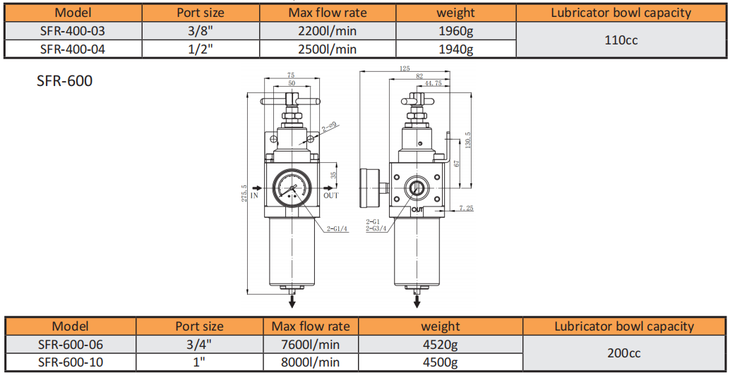RTLAMR9F3(A32CLCAA`VY