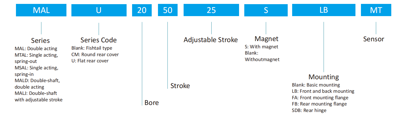 E7VO0XXPG_CHL2GW29BYQ